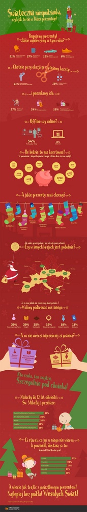 fot. Zafinansowani.pl fot. Zafinansowani.pl