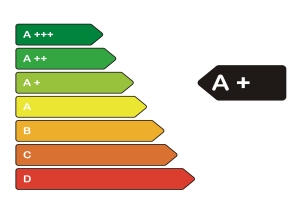 Klasy energetyczne sprztu AGD: o co w nich chodzi [Fot. made_by_nana - Fotolia.com]