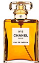 Klasyczne perfumy wciąż popularne Klasyczne perfumy wciąż popularne