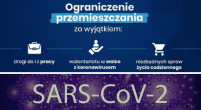 Koronwirus: w domach zmaknięta jedna trzecia ludzi