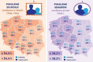 Kredyty Polakw: najczciej zaduaj si 30- i 40-latkowie [fot. BIK]