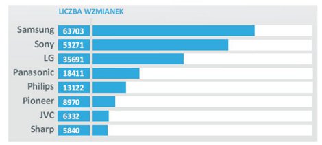 fot. Emotrack.pl