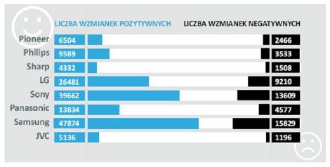 fot. Emotrack.pl