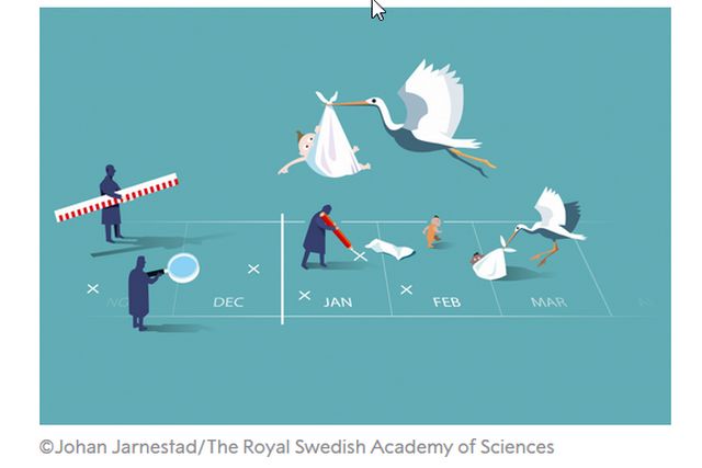 fot. nobelprize.org