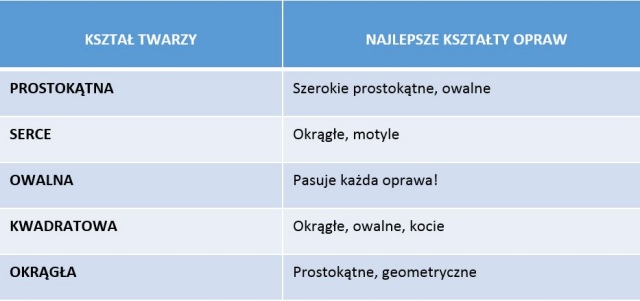 fot. fot.